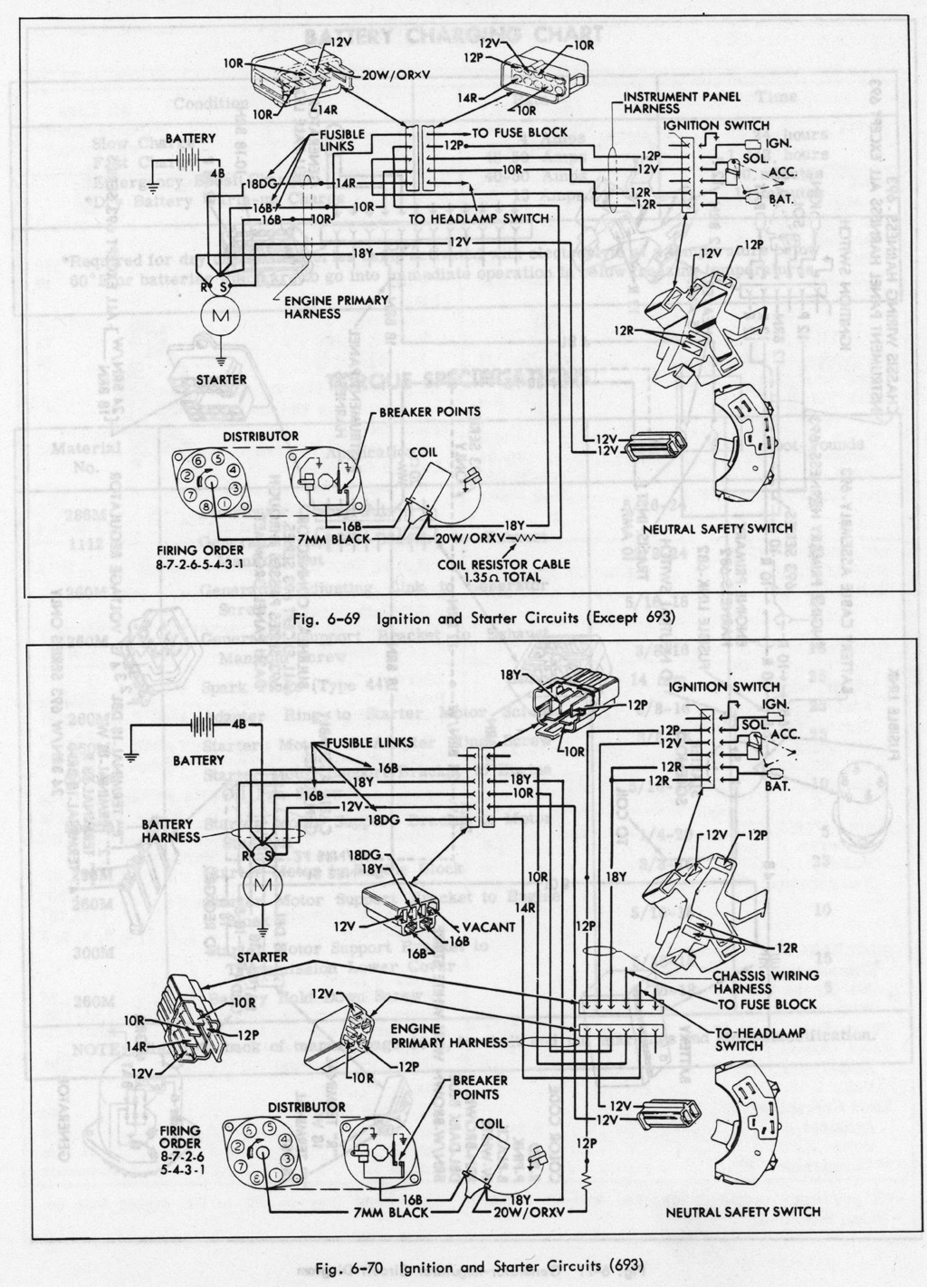 Ignition Diagram | Geralds 1958 Cadillac Eldorado Seville ... cadillac seville starter wiring 