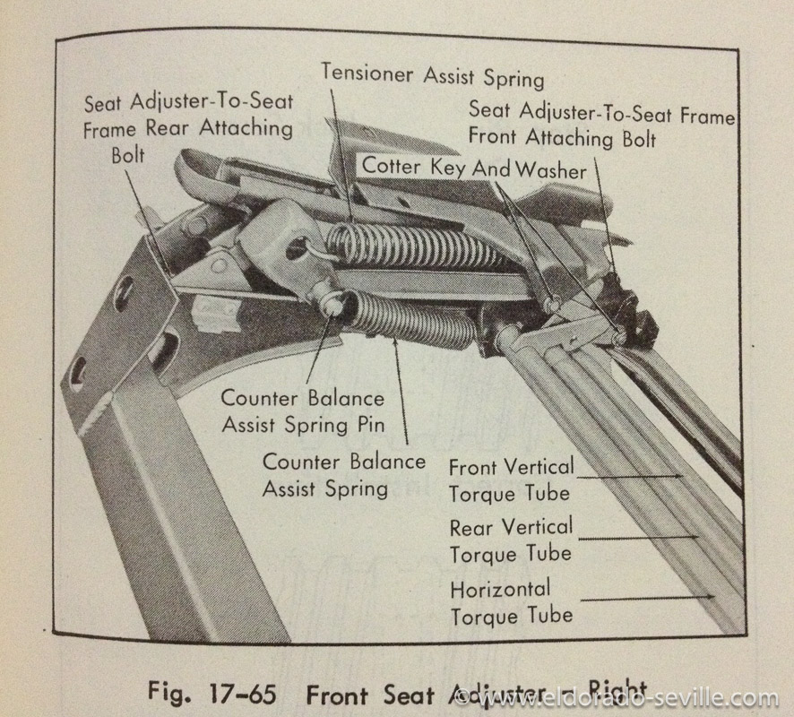 1957 Geralds 1958 Cadillac Eldorado Seville 1967
